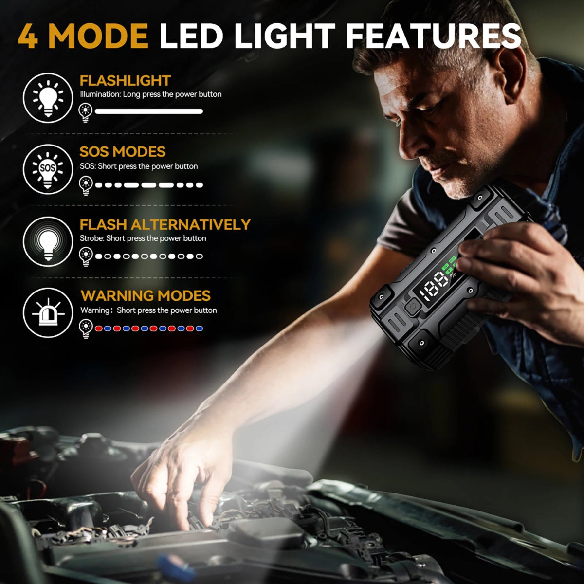  5000A car jump starter connected to truck battery on roadside | 26800mAh portable power bank charging phone and tablet via USB ports | compact 12V jump starter stored in car trunk for emergencies | built-in LED flashlight on jump starter used during night breakdown | multi-output ports on jump starter including USB-A, USB-C, and DC | charging GPS device from 12V output on power bank | weather-resistant jump starter used in snowy conditions | jump starter displayed with included accessories and carry case |