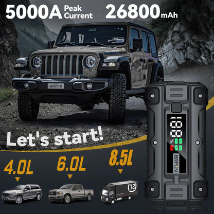  5000A car jump starter connected to truck battery on roadside | 26800mAh portable power bank charging phone and tablet via USB ports | compact 12V jump starter stored in car trunk for emergencies | built-in LED flashlight on jump starter used during night breakdown | multi-output ports on jump starter including USB-A, USB-C, and DC | charging GPS device from 12V output on power bank | weather-resistant jump starter used in snowy conditions | jump starter displayed with included accessories and carry case |