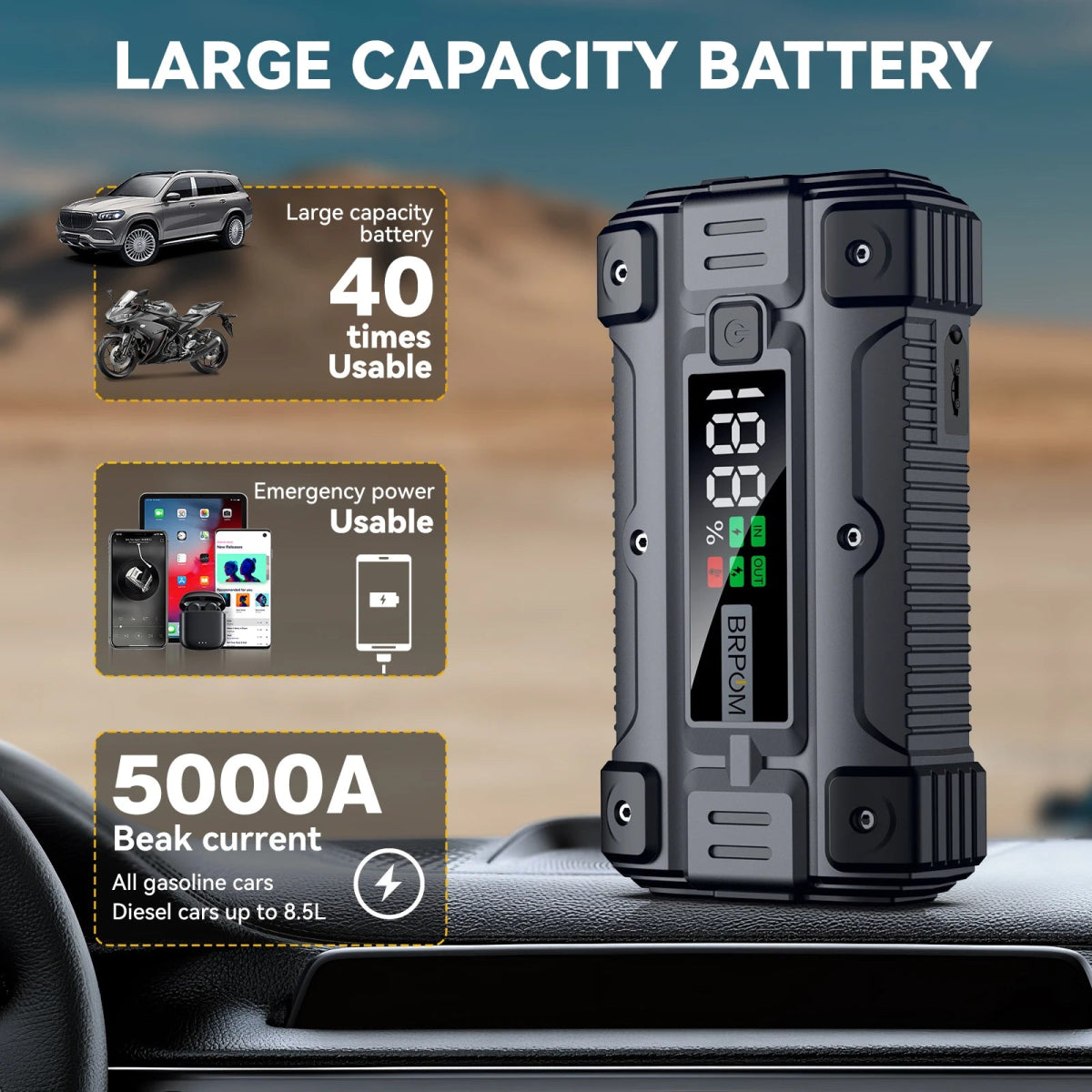  5000A car jump starter connected to truck battery on roadside | 26800mAh portable power bank charging phone and tablet via USB ports | compact 12V jump starter stored in car trunk for emergencies | built-in LED flashlight on jump starter used during night breakdown | multi-output ports on jump starter including USB-A, USB-C, and DC | charging GPS device from 12V output on power bank | weather-resistant jump starter used in snowy conditions | jump starter displayed with included accessories and carry case |