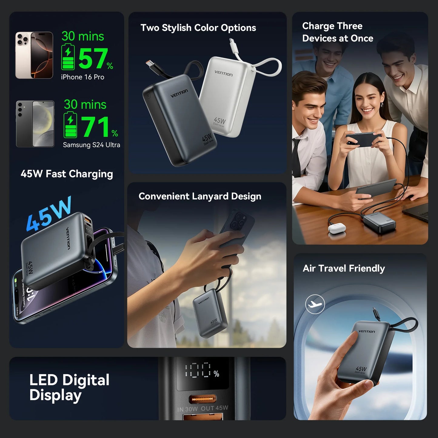 Vention 20000mAh Power Bank 45W Fast Charging Portable Charger For Xiaomi iPhone Pro Max Samsung Galaxy