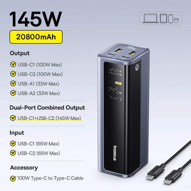 Baseus 145W Power Bank 20800mAh Dual USB A USB C PD 100W Fast Charging Digital Display Portable Charger For Laptop