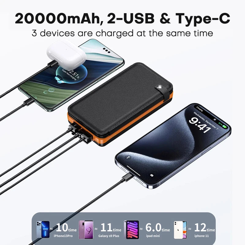 TUODES 20000mAh Solar Power Bank 4 Solar Panels Waterproof Battery Portable Charger for iPhone Xiaomi Samsung Huawei