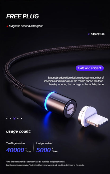 5A Magnetic USB Type C Cable SFC 3A Fast Charge