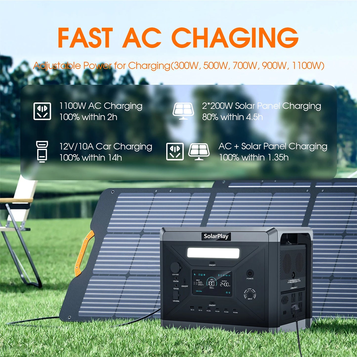 Solarplay Q2501 Q2402M Portable Power Station LiFePO4 Battery 2160WH 2304WH 2400W 2500W 4800W Peak Solar Generator