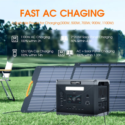Solarplay Q2501 Q2402M Portable Power Station LiFePO4 Battery 2160WH 2304WH 2400W 2500W 4800W Peak Solar Generator