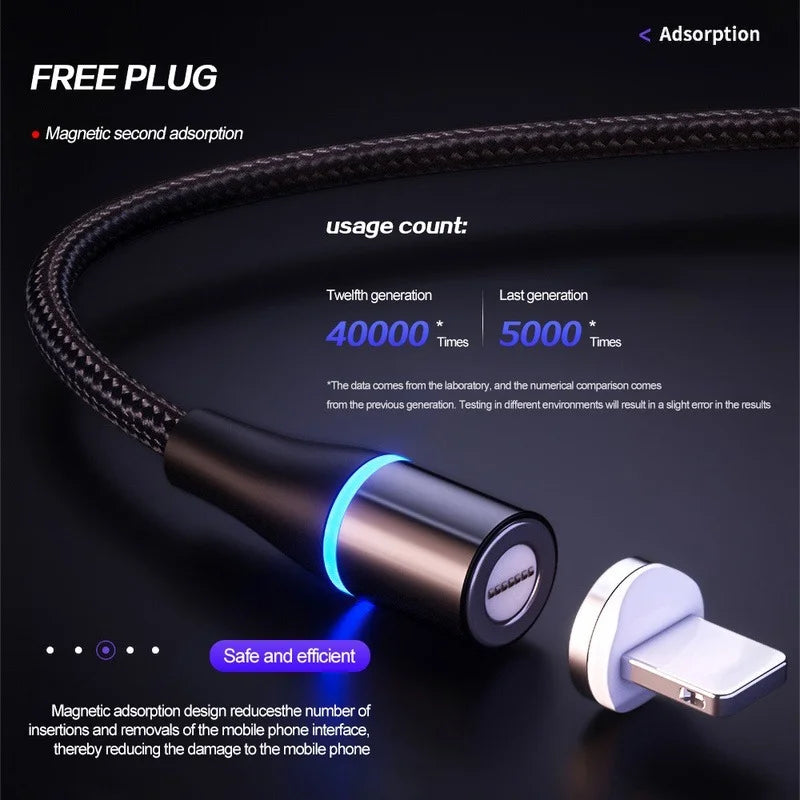 5A Magnetic USB Type C Cable SFC 3A Fast Charge