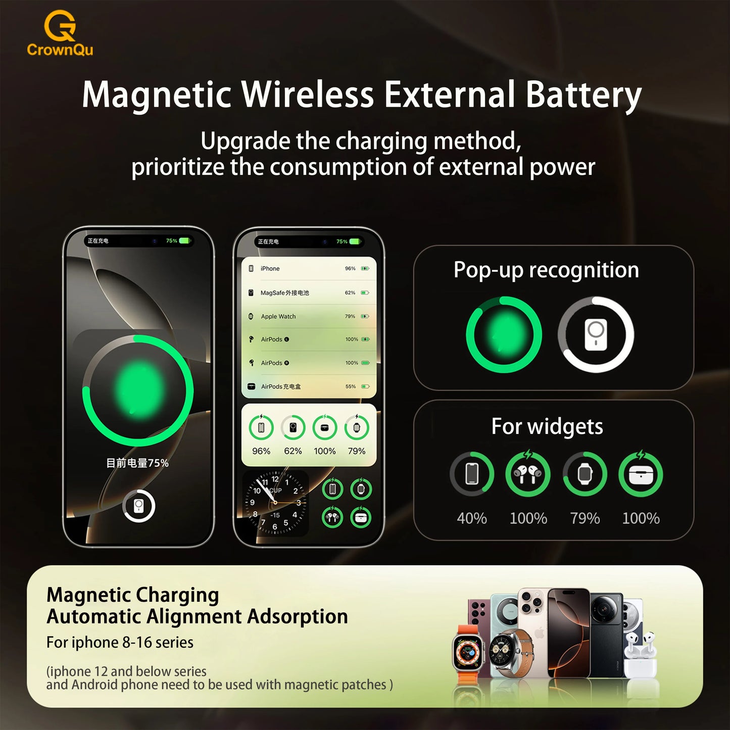 Qi 2.1 Magnetic Power Bank 5000mAh 10000mAh Wireless Fast Charging For iPhone 12 To 17 Pro Watch AirPods 3 In 1 Battery