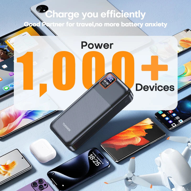 Tuodes 20000mAh Power Bank PD 20W Fast Charging Portable Charger For IPhone Samsung Xiaomi