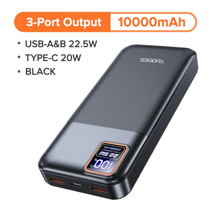 Tuodes 20000mAh Power Bank PD 20W Fast Charging Portable Charger For IPhone Samsung Xiaomi
