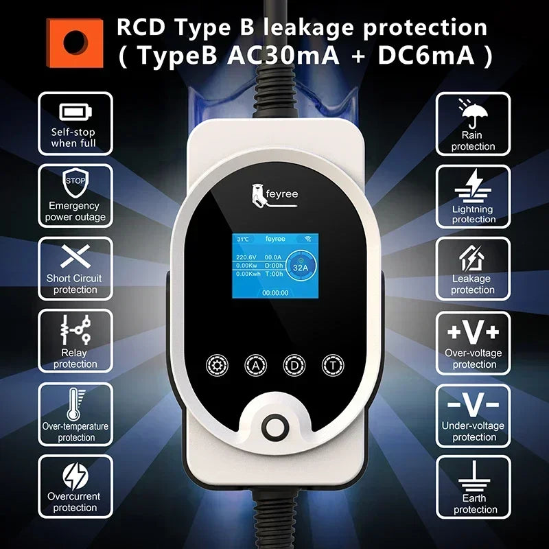 Feyree Type 2 EV Charger Wallbox 32A 1P And 3P With Smart App WiFi Control IP66 5m Cable Wall Mounted