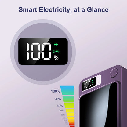 10000mAh MagSafe Wireless Power Bank With PD 22W Fast Charging For iPhone 15 14 13 12 Pro Max AirPods 3 2