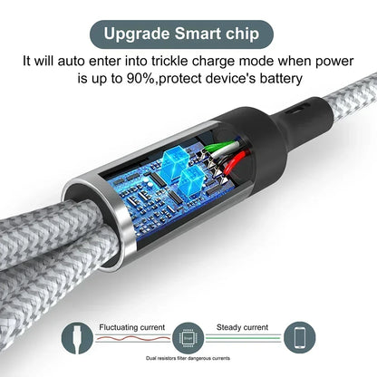 4 In 1 Charging Cable USB Fast Charge Data Sync For iPhone Android Type C Huawei Micro USB