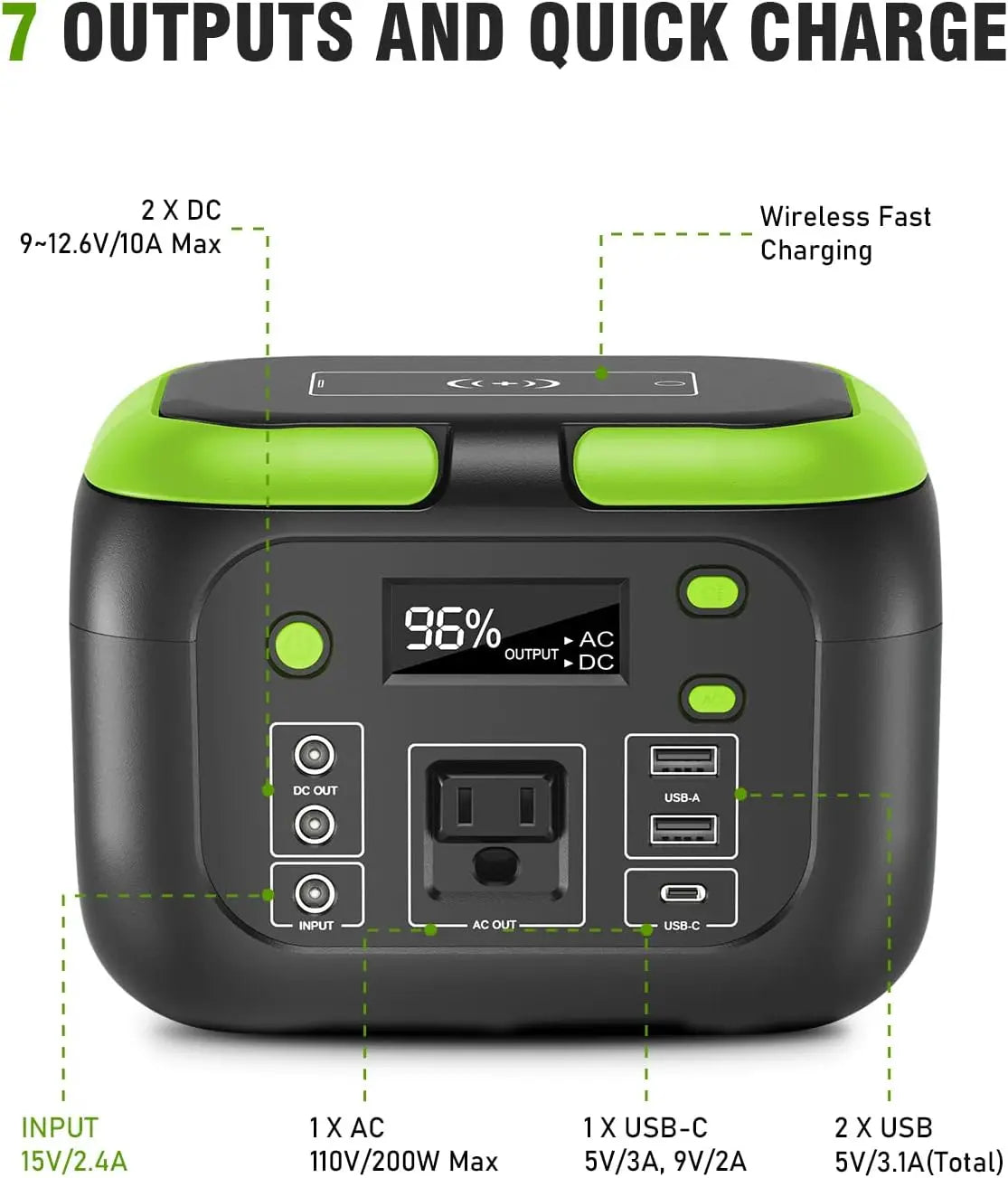 SinKeu Portable Power Station 600W 300W 200W 120W With 110V AC Outlets Solar Generator For Camping RV Home