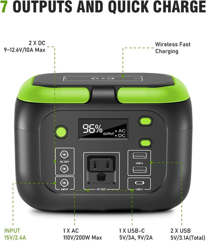 SinKeu Portable Power Station 600W 300W 200W 120W With 110V AC Outlets Solar Generator For Camping RV Home