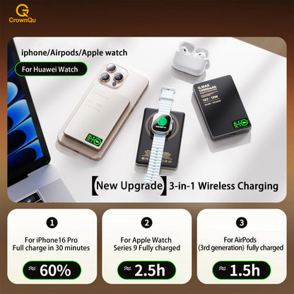 Qi 2.1 Magnetic Power Bank 5000mAh 10000mAh Wireless Fast Charging For iPhone 12 To 17 Pro Watch AirPods 3 In 1 Battery