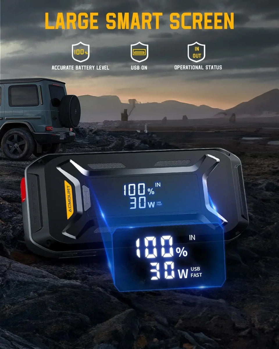 ACMOUNT 5000A jump starter connected to large truck battery | ACMOUNT portable battery charger with digital screen and USB ports | jump starter power bank charging smartphone via USB-C cable | emergency LED flashlight feature on ACMOUNT jump starter at night | spark-proof clamps connected to 12V car battery | ACMOUNT jump starter stored in glove box or car trunk | ACMOUNT power bank charging multiple devices during camping trip | safe and easy-to-use 12V jump starter for beginners | weather-resistant ACMOUN