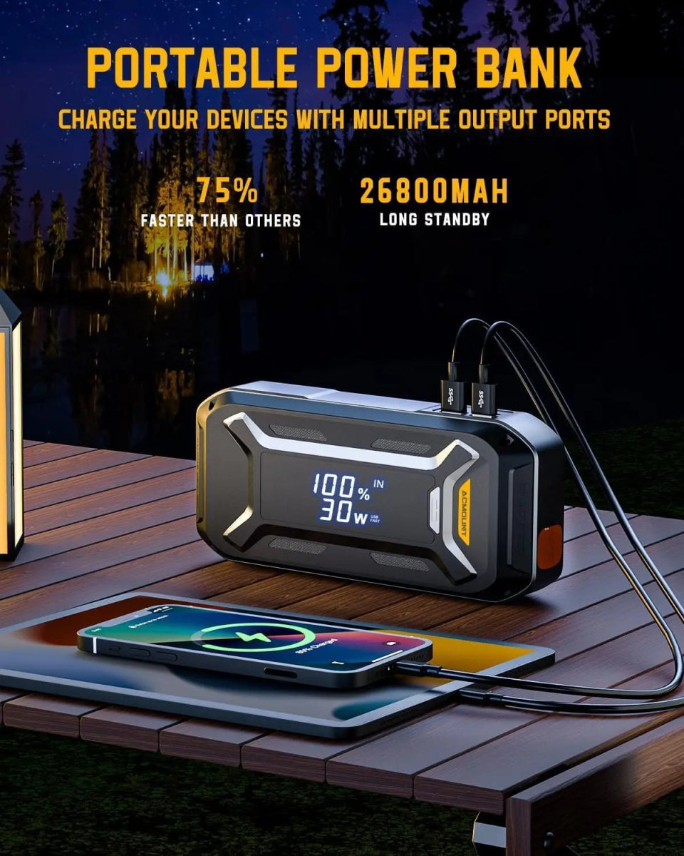 ACMOUNT 5000A jump starter connected to large truck battery | ACMOUNT portable battery charger with digital screen and USB ports | jump starter power bank charging smartphone via USB-C cable | emergency LED flashlight feature on ACMOUNT jump starter at night | spark-proof clamps connected to 12V car battery | ACMOUNT jump starter stored in glove box or car trunk | ACMOUNT power bank charging multiple devices during camping trip | safe and easy-to-use 12V jump starter for beginners | weather-resistant ACMOUN