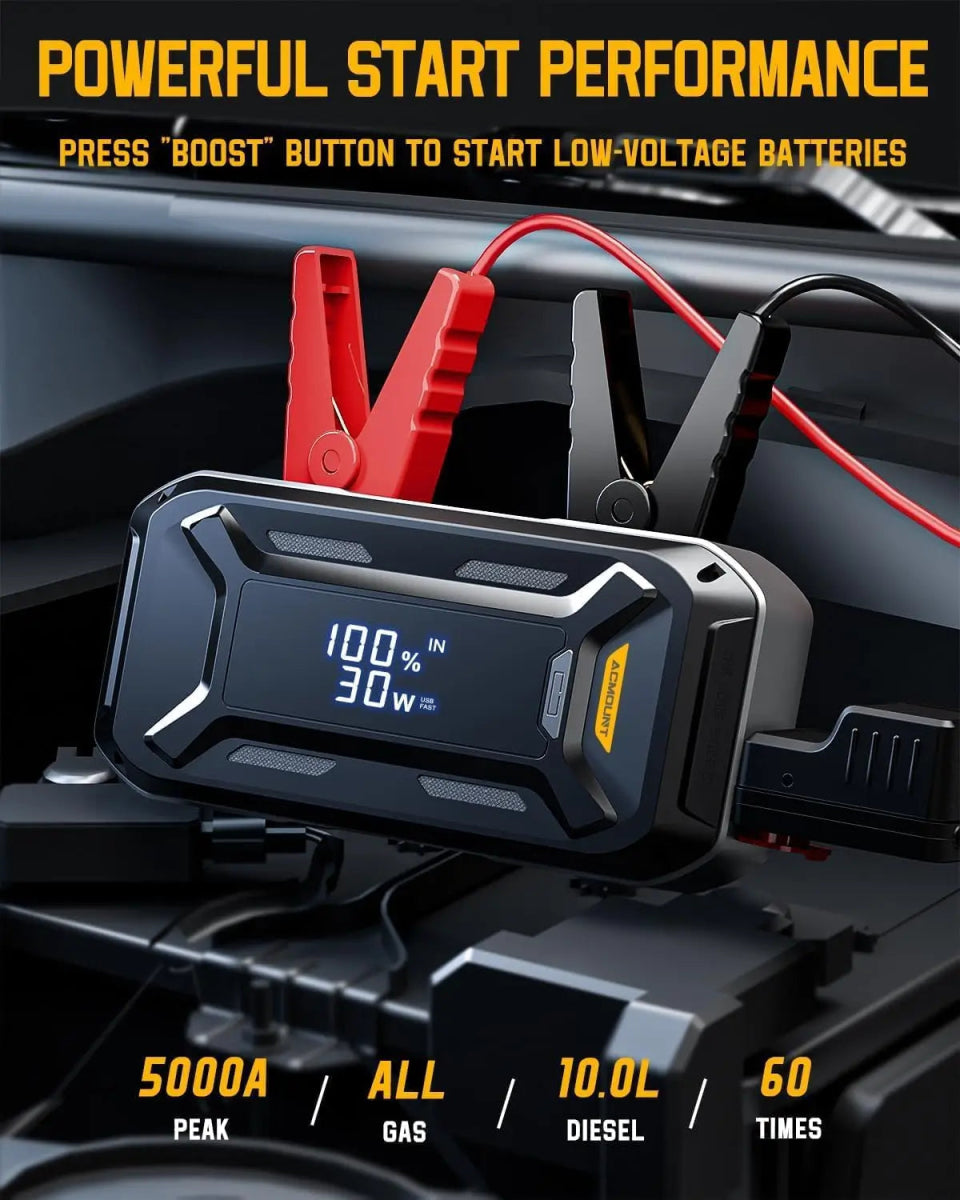 ACMOUNT 5000A jump starter connected to large truck battery | ACMOUNT portable battery charger with digital screen and USB ports | jump starter power bank charging smartphone via USB-C cable | emergency LED flashlight feature on ACMOUNT jump starter at night | spark-proof clamps connected to 12V car battery | ACMOUNT jump starter stored in glove box or car trunk | ACMOUNT power bank charging multiple devices during camping trip | safe and easy-to-use 12V jump starter for beginners | weather-resistant ACMOUN