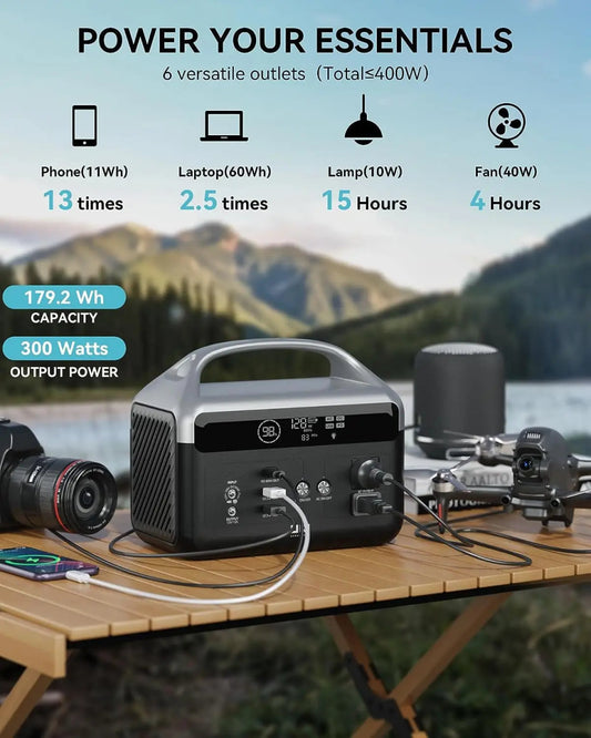 DaranEner charging phone | power station in car trunk | USB port in use outdoors | compact generator on camping table | solar panel charging power station | LED display showing battery level | DaranEner next to tent setup | charging laptop in RV |  portable station with accessories | DaranEner unit on picnic blanket