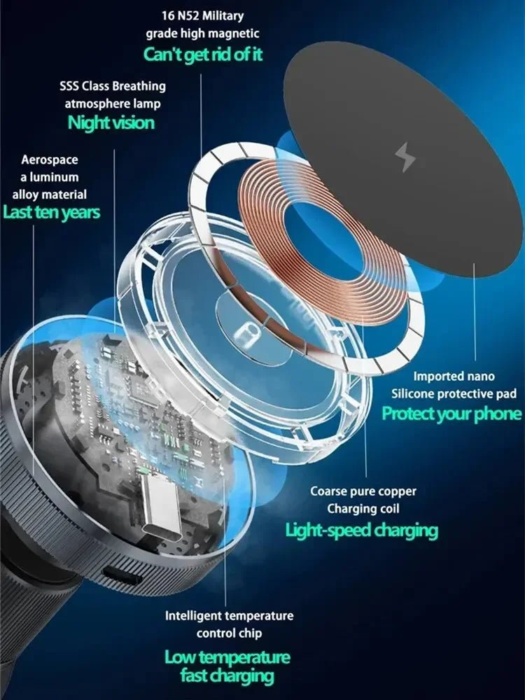 Magnetic Wireless Car Charger Mount Fast Charging Station for iPhone 16 15 14 13 12 Pro Max - 