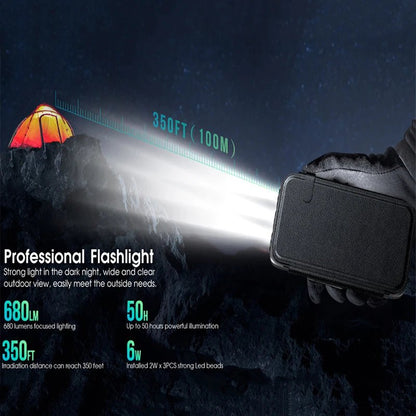 Waterproof Solar Power Bank 43800mAh Fast Wireless Charger - 