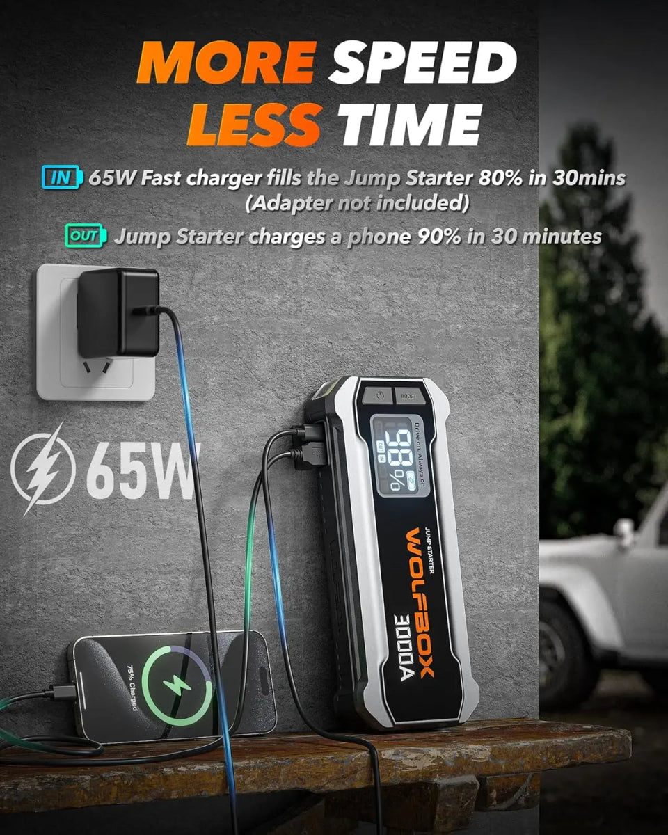 WOLFBOX 3000Amp Car Jump Starter Booster Power Bank Fast Charger - 